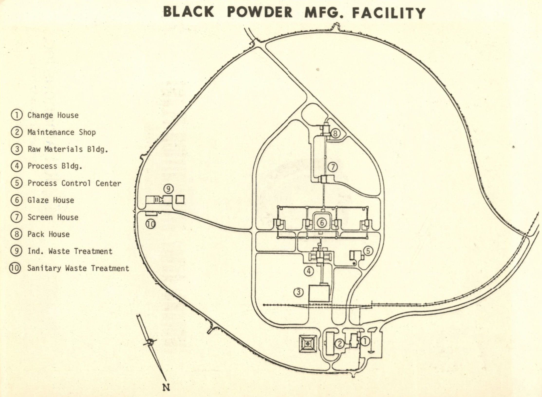 Black Powder Manufacturing Plant